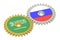 Saudi Arabia and Russia flags on a gears, 3D rendering