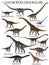 Sauropod dinosaurs set - 3D render