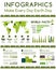 Save earth nature conservation vector infographics