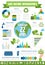 Save nature infographic for Earth Day design