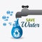 Save water ecology