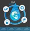 save water info graphic design vector or background