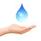 Save water symbol