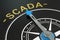 SCADA compass concept, 3D