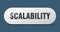 scalability button. scalability sign. key. push button.