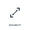 Scalability icon. Premium style design from startup icon collection. UI and UX. Pixel perfect Scalability icon for web design,