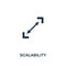 Scalability icon. Premium style design from startup icon collection. UI and UX. Pixel perfect Scalability icon for web design, app