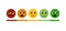 Scale with emoji. Stress, pain. tachometer, speedometer, indicators