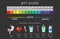 Scale of ph value for acid and alkaline solutions, infographic acid-base balance. scale for chemical analysis acid base.