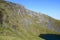 Scales Tarn, Sharp Edge, Blencathra, Lake District