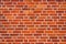 Scandinavian brickwork pattern