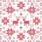 Scandinavian style Nordic winter stich, knitting seamless pattern