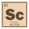 Scandium chemical element