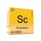 Scandium chemical element symbol from periodic table