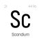 Scandium, Sc, periodic table element