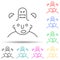 scared on mind multi color style icon. Simple thin line, outline vector of what is in your mind icons for ui and ux, website or