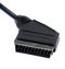 Scart cable