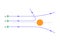 Scattering of alpha particles by atoms