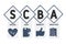 SCBA - Social Cost Benefit Analysis acronym  business concept background.
