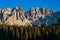 Scenery and breathtaking dolomites mountains peaks panorama