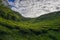 Scenery of the tea plantation on the hillside