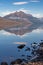Scenic view of Lake McDonald near Apgar in Montana