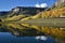 Scenic view of the lake reflection along the Million Dollar Highway, Colorado in vibrant fall color