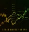 The schedule for changing the stock market graph in a positive direction. The investment economy and the development of