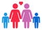 A schematic depiction of a family couple of lesbian women with children