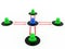 Scheme of interaction of people â„–1