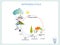 Scheme of the Nitrogen cycle, flat design