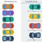 Scheme parking normal cars and self-driving ones