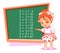 Schoolgirl at blackboard 8 eight multiplication table vector cartoon