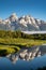 Schwabacher Landing in the early morning in Grand Teton National Park, with mountain reflections on the water creek