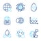 Science icons set. Included icon as Internet documents, Water splash, Coronavirus signs. Vector