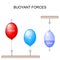 Scientific experiment with balloons