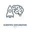 Scientific Exploration Icon. Science, Discovery, Technology. Editable Stroke. Vector Icon