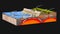 Scientific ground cross-section to explain subduction and plate tectonics