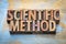 Scientific method word abstract in wood type