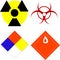 Scientific safety symbols