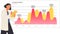 Scientist works with data analytics and research of statistics. Woman with loupe looking at chart