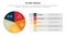 score business assessment infographic with pie chart big circle concept for slide presentation template