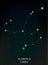 Scorpius and Libra constellation