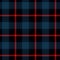 Scottish cell fabric