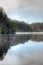 Scottish Loch or lake Reflections