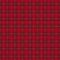 Scottish red tartan background.