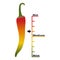Scoville heat scale vector design, suitable for informational label of hot sauces or hot foods