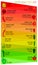 Scoville pepper heat scale. Pepper illustration from sweetest to very hot.