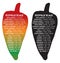 Scoville pepper heat scale vector illustration text is futura