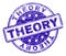 Scratched Textured THEORY Stamp Seal